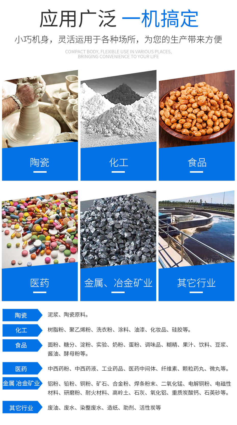 6、應用范圍